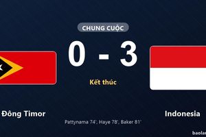 Thống kê trận đấu Đông Timor 0-3 Indonesia: Indonesia thắng đậm thuyết phục