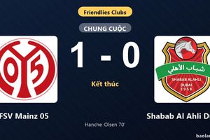 Thống kê trận đấu FSV Mainz 05 1-0 Shabab Al Ahli Dubai: A. Hanche-Olsen tỏa sáng, FSV Mainz 05 giành trọn 3 điểm