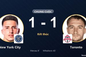 Hòa Toronto, New York City đứng thứ năm; cả hai chưa chốt suất đi tiếp