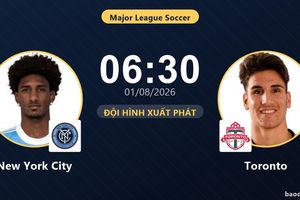TRỰC TIẾPTrực tiếp New York City vs Toronto: Đội hình xuất phát