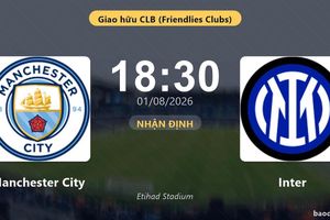 Nhận định Manchester City vs Inter: đội hình dự kiến