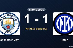 Inter vượt qua Manchester City trên chấm luân lưu tại Etihad