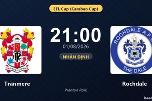 Nhận định Tranmere vs Rochdale: đội hình dự kiến