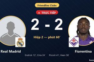 TRỰC TIẾPTrực tiếp Real Madrid vs Fiorentina: Fiorentina gỡ hòa 2-2