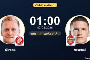 TRỰC TIẾPTrực tiếp Girona vs Arsenal: Đội hình xuất phát