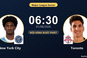 TRỰC TIẾPTrực tiếp New York City vs Toronto: Đội hình xuất phát