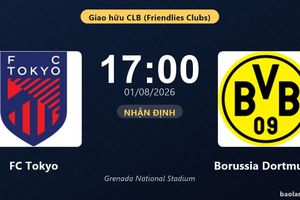 Nhận định FC Tokyo vs Borussia Dortmund: đội hình dự kiến