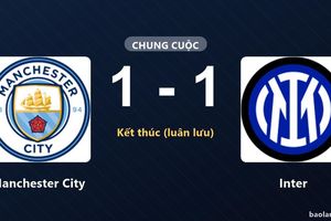 Inter thắng luân lưu trên sân Manchester City ở trận giao hữu