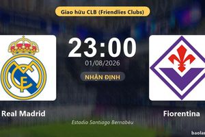 Nhận định Real Madrid vs Fiorentina: đội hình dự kiến