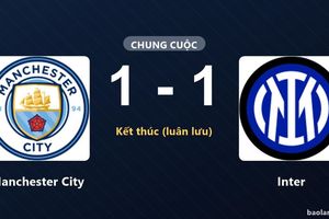 Thống kê trận đấu Manchester City 1-1 (pen 1-3) Inter: Inter thắng nghẹt thở trên chấm luân lưu