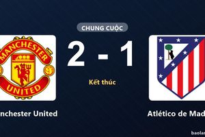 Thống kê trận đấu Manchester United 2-1 Atlético de Madrid: Manchester United giành chiến thắng chung cuộc