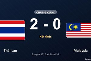Thống kê trận đấu Thái Lan 2-0 Malaysia: Teerasak Poeiphimai tỏa sáng, Thái Lan giành trọn 3 điểm