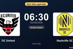 Nhận định DC United vs Nashville SC: đội hình dự kiến