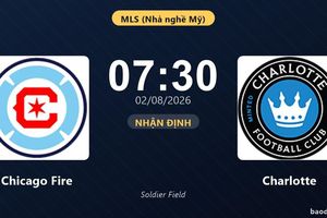 Nhận định Chicago Fire vs Charlotte: đội hình dự kiến