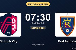 Nhận định St. Louis City vs Real Salt Lake: đội hình dự kiến