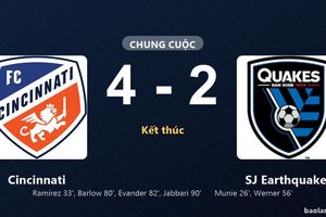 Thống kê trận đấu Cincinnati 4-2 SJ Earthquakes: Cincinnati ngược dòng ngoạn mục