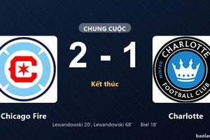 Thống kê trận đấu Chicago Fire 2-1 Charlotte: Chicago Fire ngược dòng ngoạn mục