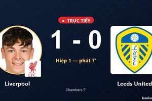 TRỰC TIẾPTrực tiếp Liverpool vs Leeds United: Liverpool mở tỷ số
