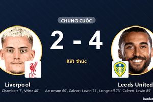 Leeds United ngược dòng hạ Liverpool trong màn rượt đuổi tại Chicago