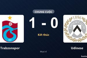 Thống kê trận đấu Trabzonspor 1-0 Udinese: Ernest Muci tỏa sáng, Trabzonspor giành trọn 3 điểm