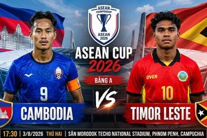 Nhận định Campuchia vs Timor Leste, 17h30 ngày 3/8: Chiến thắng đầu tiên cho chủ nhà