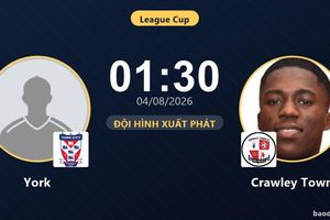 TRỰC TIẾPTrực tiếp York vs Crawley Town: Đội hình xuất phát