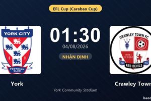 Nhận định York vs Crawley Town: đội hình dự kiến
