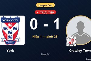 TRỰC TIẾPTrực tiếp York vs Crawley Town: Crawley Town mở tỷ số
