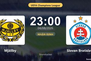 Nhận định Mjällby vs Slovan Bratislava: đội hình dự kiến
