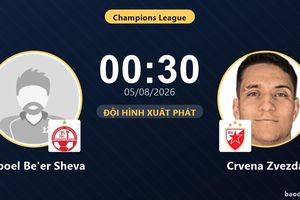 TRỰC TIẾPTrực tiếp Hapoel Be'er Sheva vs Crvena Zvezda: Đội hình xuất phát