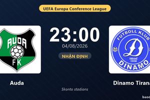 Nhận định Auda vs Dinamo Tirana: đội hình dự kiến