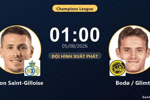 TRỰC TIẾPTrực tiếp Union Saint-Gilloise vs Bodø / Glimt: Đội hình xuất phát