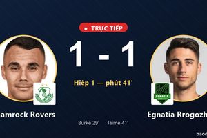TRỰC TIẾPTrực tiếp Shamrock Rovers vs Egnatia Rrogozhinë: Egnatia Rrogozhinë gỡ hòa 1-1