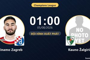 TRỰC TIẾPTrực tiếp Dinamo Zagreb vs Kauno Žalgiris: Đội hình xuất phát
