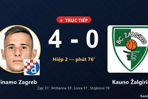 TRỰC TIẾPTrực tiếp Dinamo Zagreb vs Kauno Žalgiris: Dinamo Zagreb nới rộng cách biệt 4-0