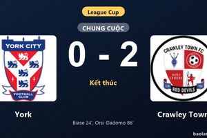 Thống kê trận đấu York 0-2 Crawley Town: D. Orsi-Dadomo tỏa sáng, Crawley Town giành trọn 3 điểm