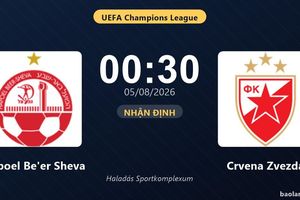 Nhận định Hapoel Be'er Sheva vs Crvena Zvezda: đội hình dự kiến