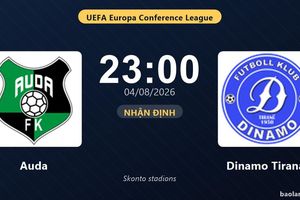Nhận định Auda vs Dinamo Tirana: đội hình dự kiến