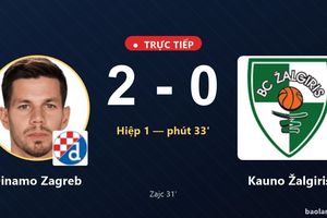 TRỰC TIẾPTrực tiếp Dinamo Zagreb vs Kauno Žalgiris: Hết hiệp 1, Dinamo Zagreb dẫn 2-0