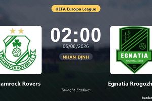 Nhận định Shamrock Rovers vs Egnatia Rrogozhinë: đội hình dự kiến