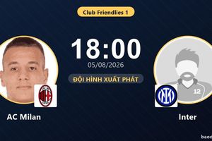 TRỰC TIẾPTrực tiếp AC Milan vs Inter: Inter nhỉnh hơn về thế trận, chưa có bàn thắng