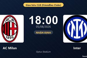 Nhận định AC Milan vs Inter: đội hình dự kiến