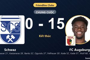 FC Augsburg vùi dập Schwaz 15-0 trong trận giao hữu