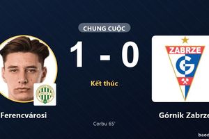 Corbu giúp Ferencvárosi thắng Górnik Zabrze tại Europa League