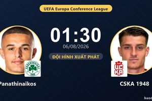 TRỰC TIẾPTrực tiếp Panathinaikos vs CSKA 1948: Đội hình xuất phát