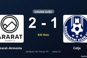 Thống kê trận đấu Ararat-Armenia 2-1 Celje: Ararat-Armenia ngược dòng ngoạn mục