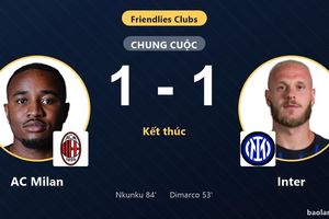 AC Milan và Inter bất phân thắng bại trong trận giao hữu tại Perth