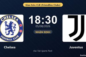 Nhận định Chelsea vs Juventus: đội hình dự kiến