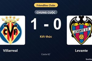 Thống kê trận đấu Villarreal 1-0 Levante: L. Costa tỏa sáng, Villarreal giành trọn 3 điểm