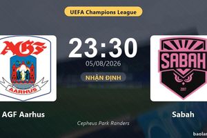 Nhận định AGF Aarhus vs Sabah: đội hình dự kiến